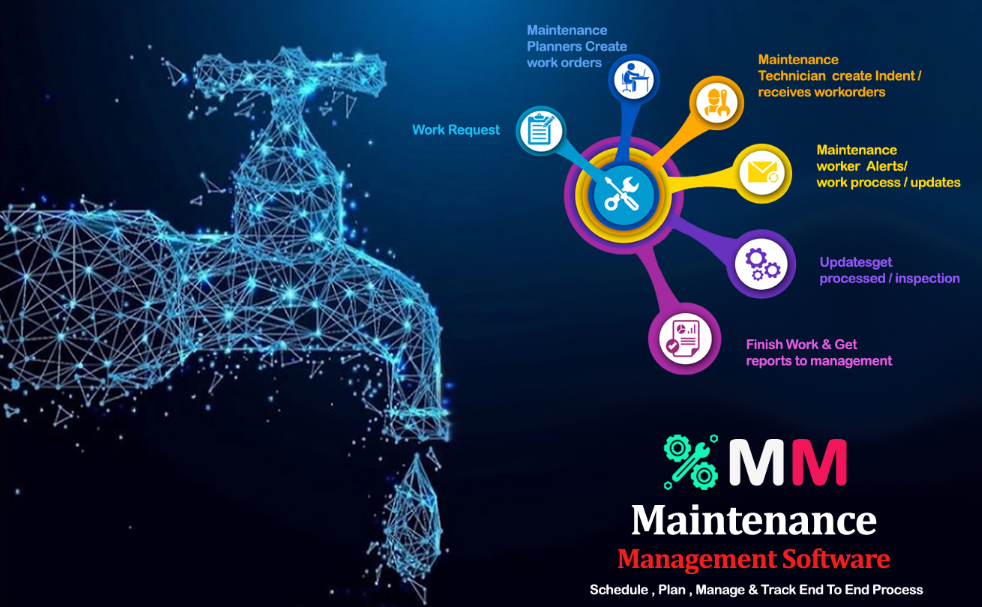 Maintenance Management Key Features